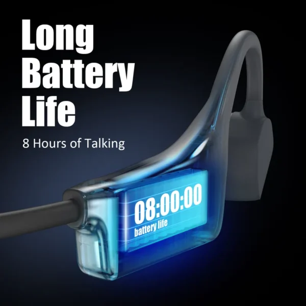 ear clip bone conduction headphones-min Earphone Q3