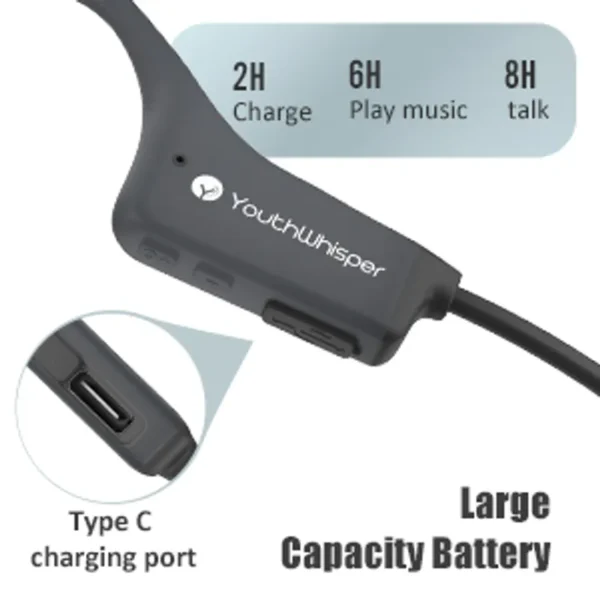 headset wireless bluetooth-min Earphone Q3