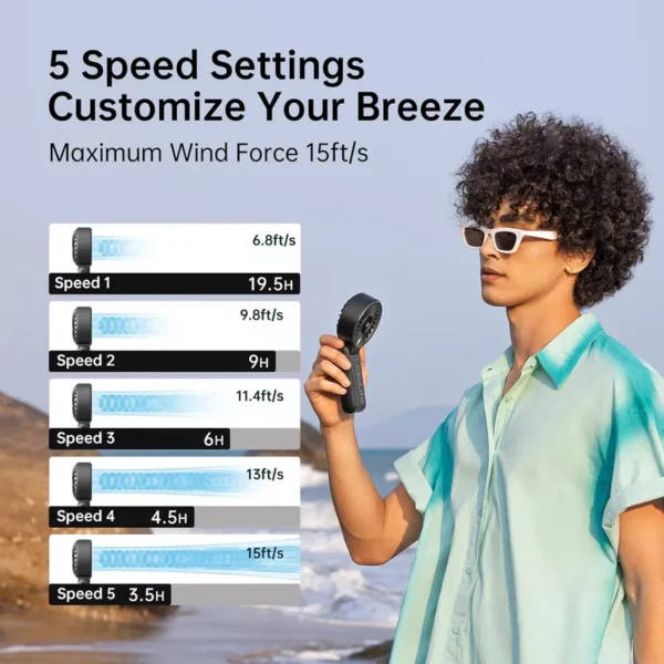 主图2-min Handheld Fan F6