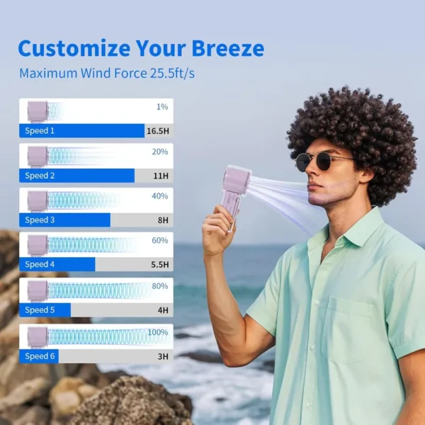 主图4-min Handheld Fan K13