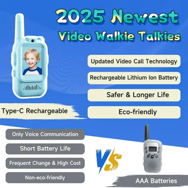 Kids Walkie Talkies with Video