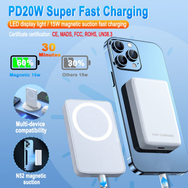 Portable Slim 20W Wireless Magnetic Fast Charging Power Bank 10000mah 5000mah Mini Powerbank